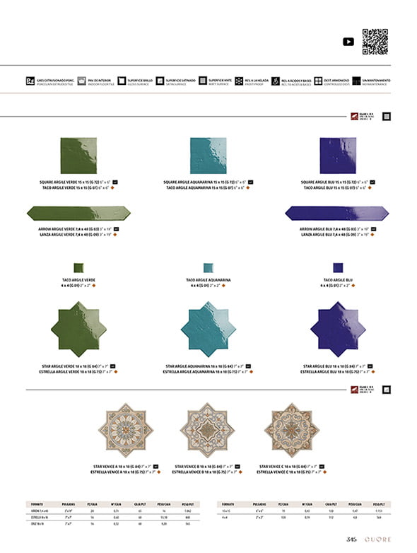 EXPLODED ARGILE CUORE 2