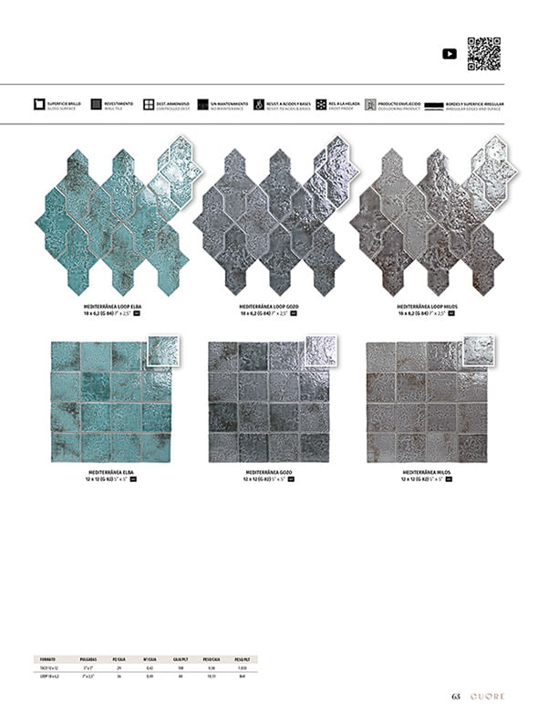 EXPLODED MEDITERRANEA