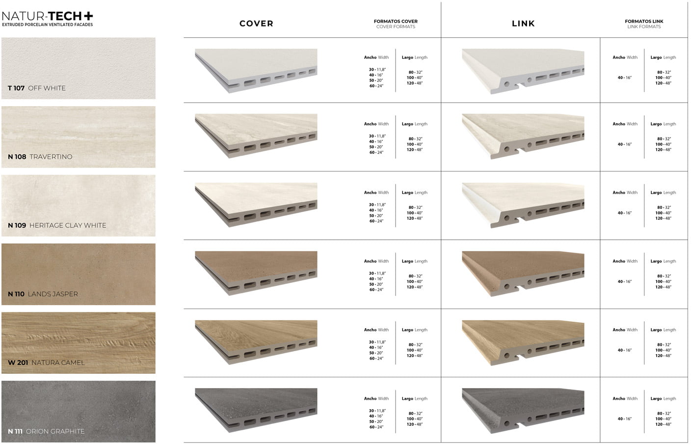 DESPIECE Colecciones