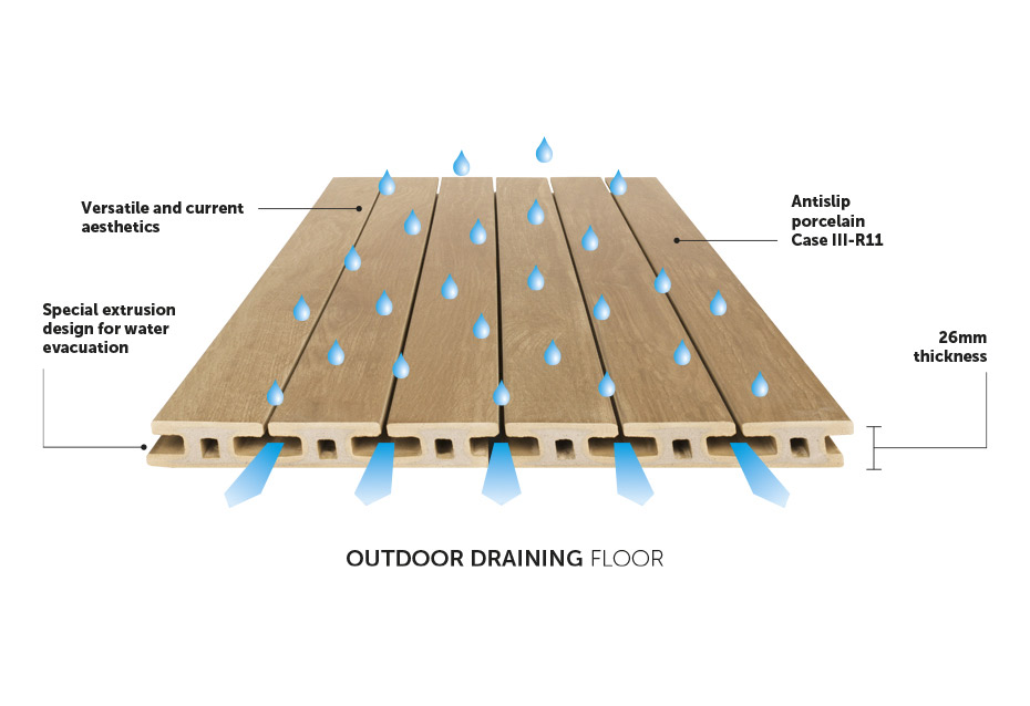 Esquema descriptivo de las piezas para dar soluciones a las piscinas Natucer