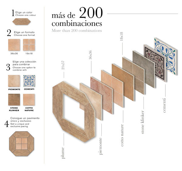 Imagenes Natucer presents Plume