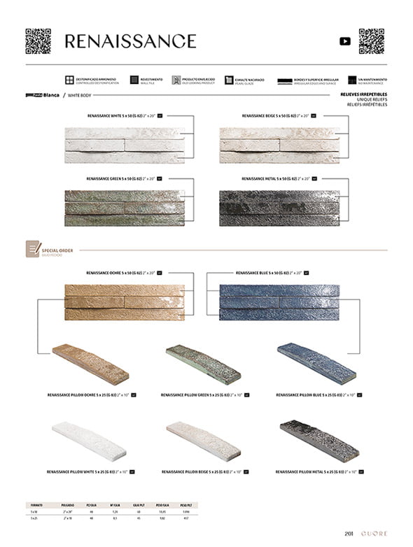 EXPLODED RENAISSANCE