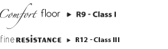 Revestimiento & Pavimento Fine Resistance R12 Class III