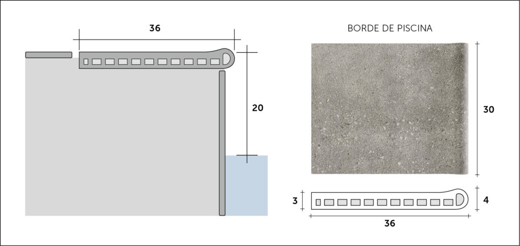 Coronación con borde de Piscina